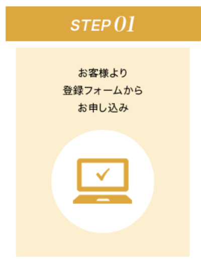 PHOTO GALLERYテスト1