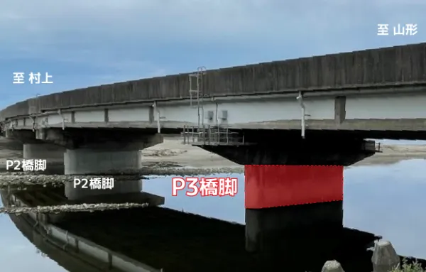 当社の特徴